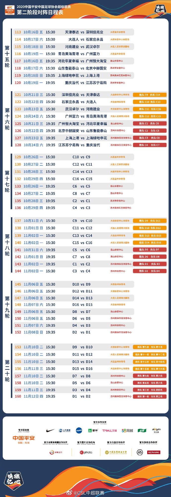 这也将成为本场比赛以及第二阶段的看点之一