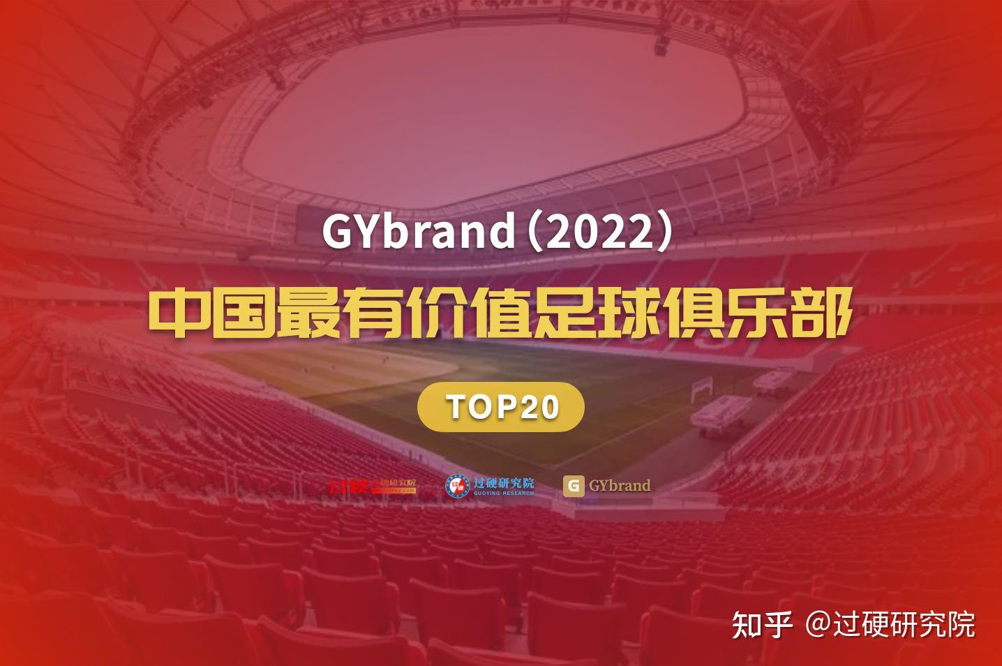 下面是2022中国最具价值足球俱乐部排名