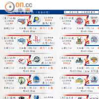 一周电视预告：欧洲杯大幕拉开 看NBA总决赛赢球衣-今日头条