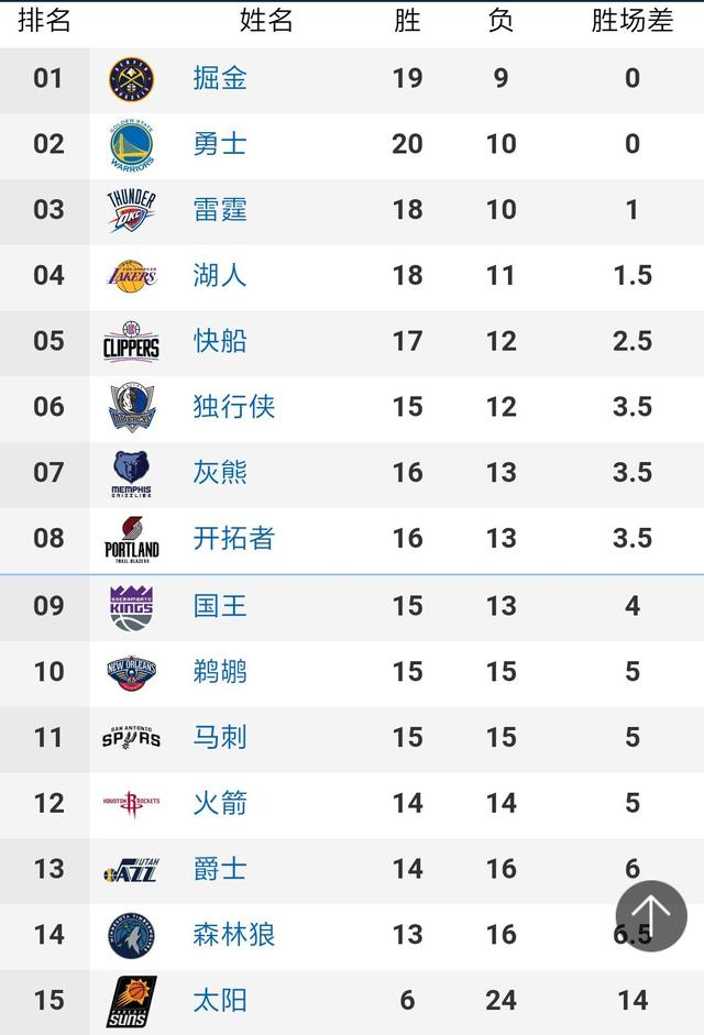 英超历史最优秀的5位前锋，范尼第5，鲁尼第3，现役1位球星上榜_网易订阅